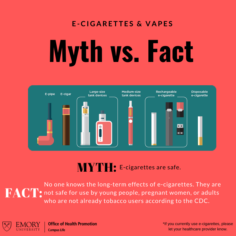 Vaping: OHP myth vs. Fact series. FACT: No one knows the long-term effects of e-cigarettes. They are not safe for use by young people, pregnant people, or adults who are not already tobacco users according to the CDC. 